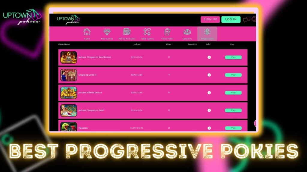 Uptown Pokies AU progressive games review